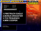 Firetruck hit my back and went flying. Then the results showed same time for everyone when i WAS FIRST PLACE!!

(NOTE:bonus dragster is faster than irt)
